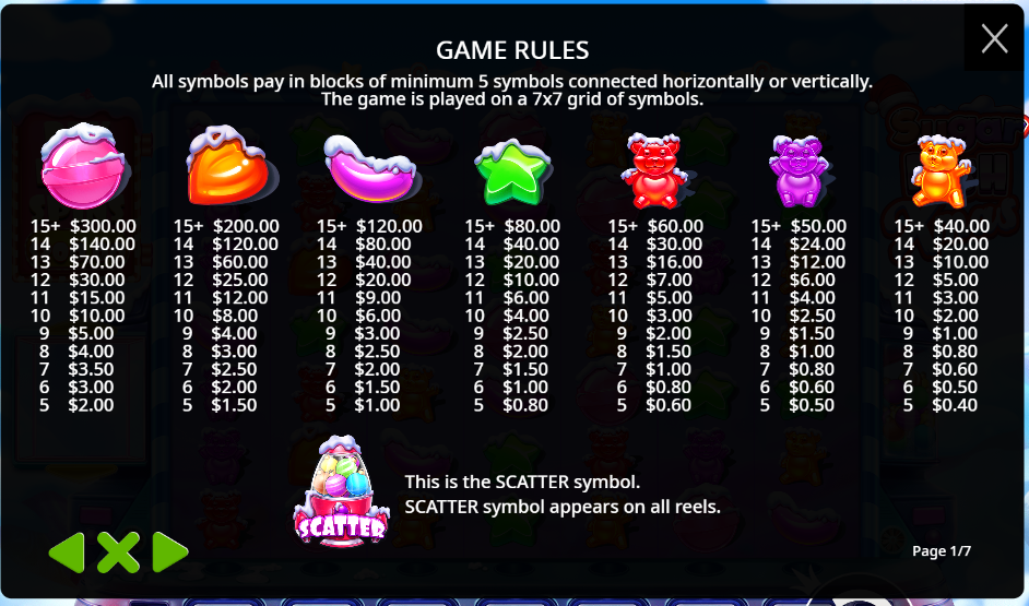 sugar rush game rules