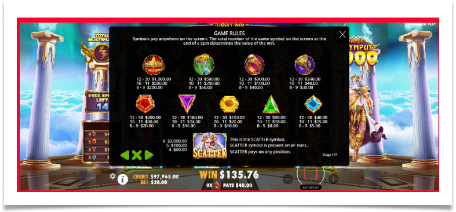 Gate of Olympus 1000 Symbols